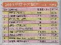 無標題