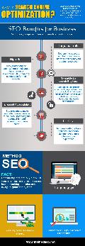 A Quick Guide to Search Engine Optimization