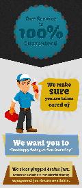 Guaranteed Drain Cleaning Service from Beehive Plumbing