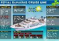 Royal Bahama Cruise Line
