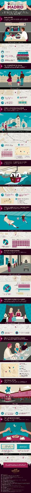 Etihad Infographic