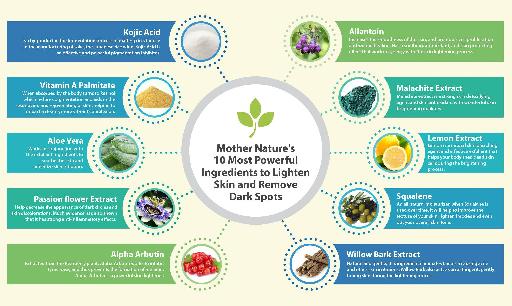 Nature's 10 Most Powerful Ingredients to Lighten Skin and Remove Dark Spots