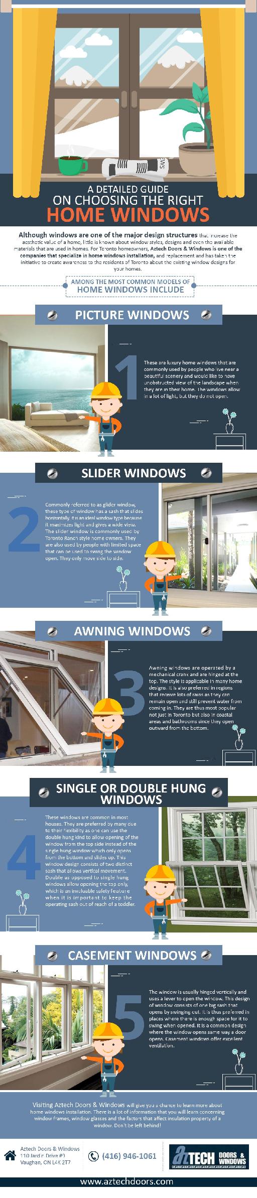 Detailed Guide on Choosing the Right Home Windows