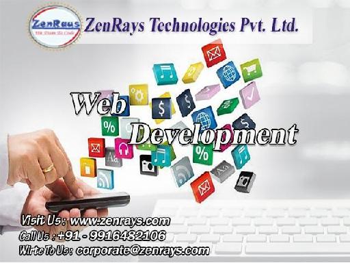 Best Web Development Training Course, Bangalore