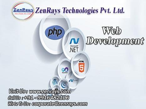 Web Development Training Course in Bangalore, Gurgaon