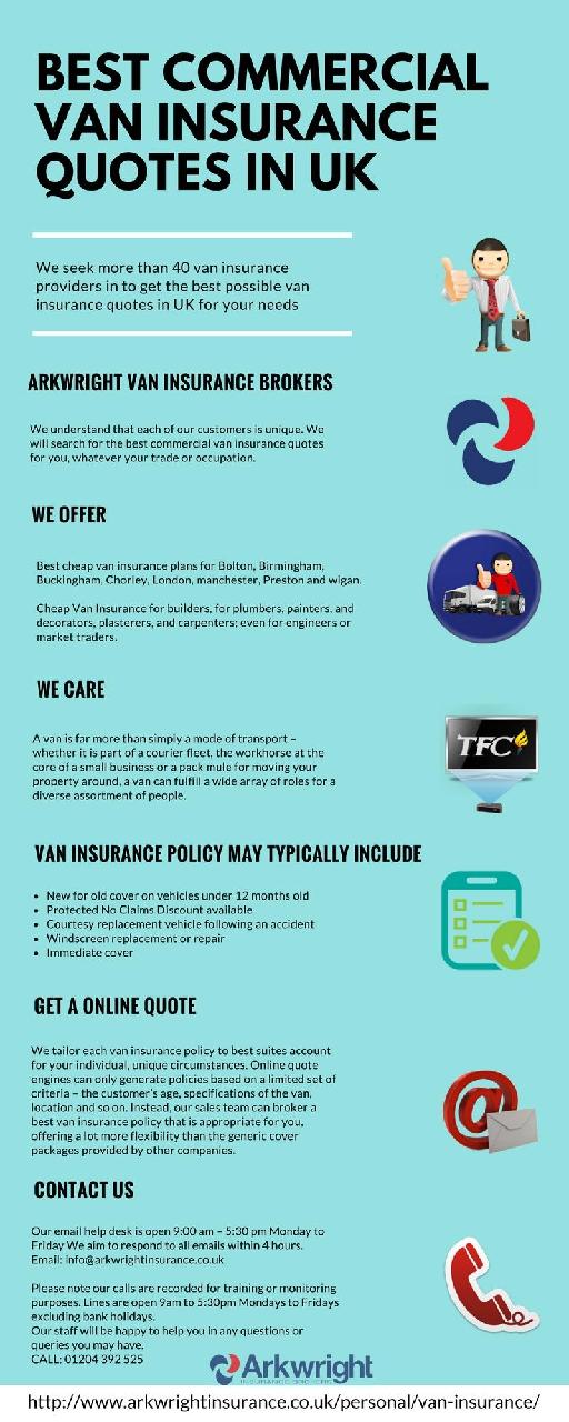 Compare Van Insurance UK