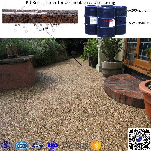 what is resin bonded driveway ? Resin binder factory supplier