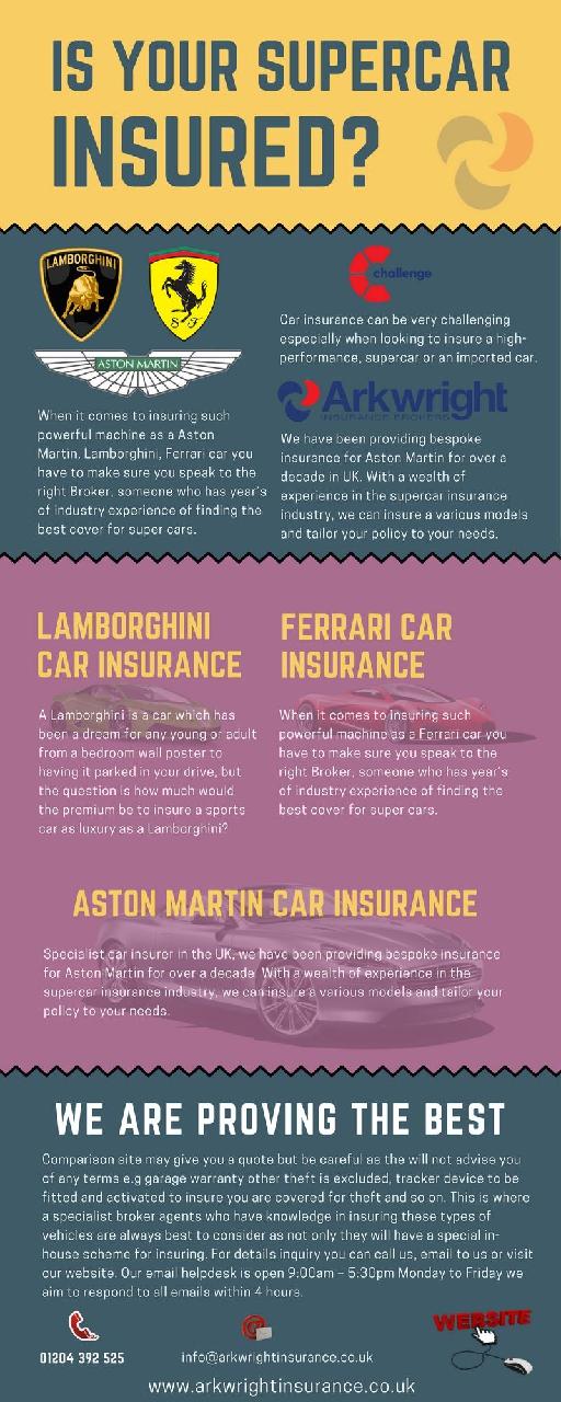 Insure with the Best Motor Trade Insurance