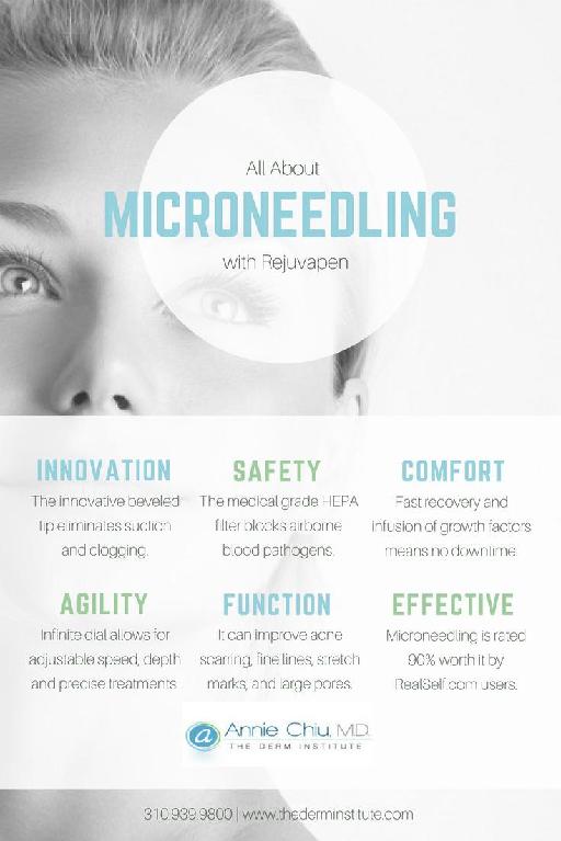 All About Microneedling with Rejuvapen