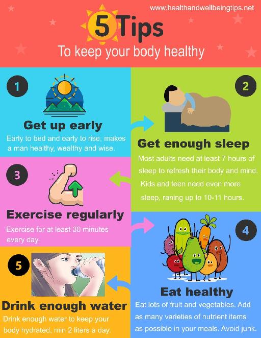 5 Tips to Keep Your Body Healthy