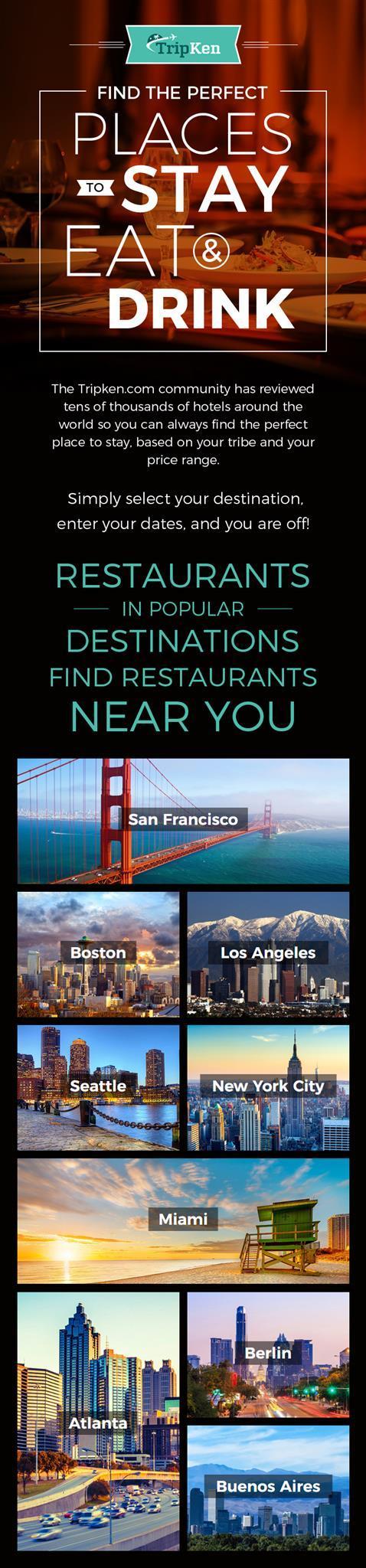 Find the Perfect Places to Stay, Eat & Drink with TripKen