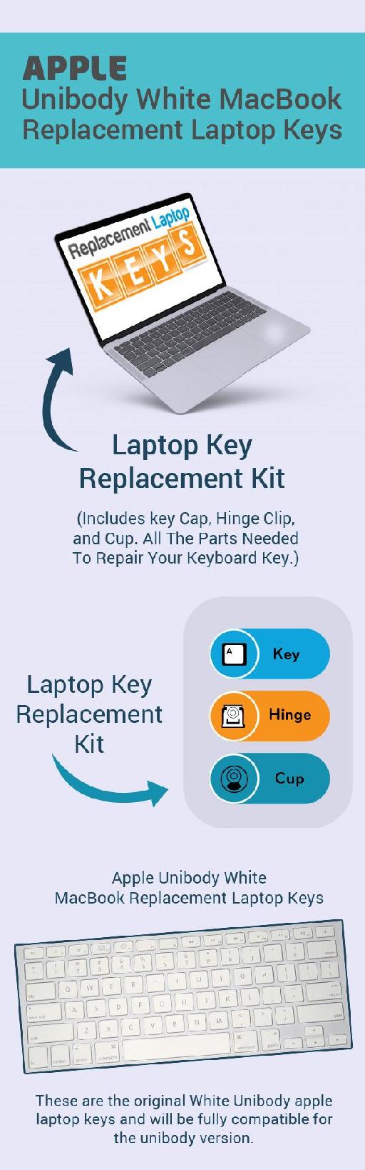 Shop Apple Unibody White MacBook Replacement Keys