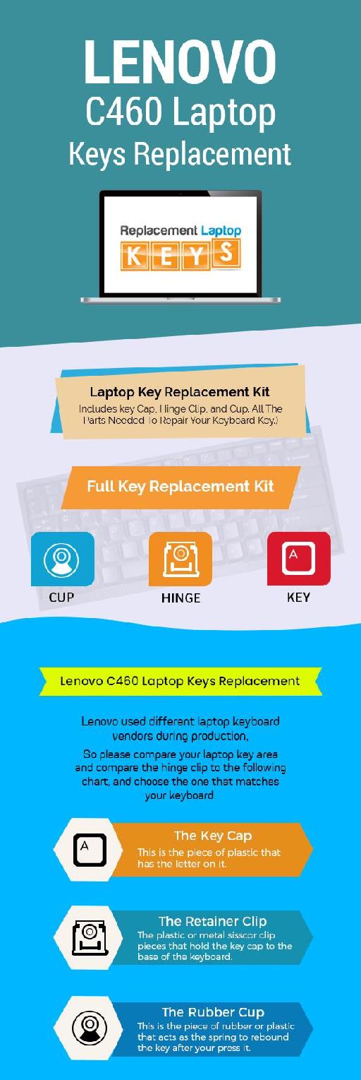 Buy Genuine Lenovo C460 Replacement Laptop Keys Online