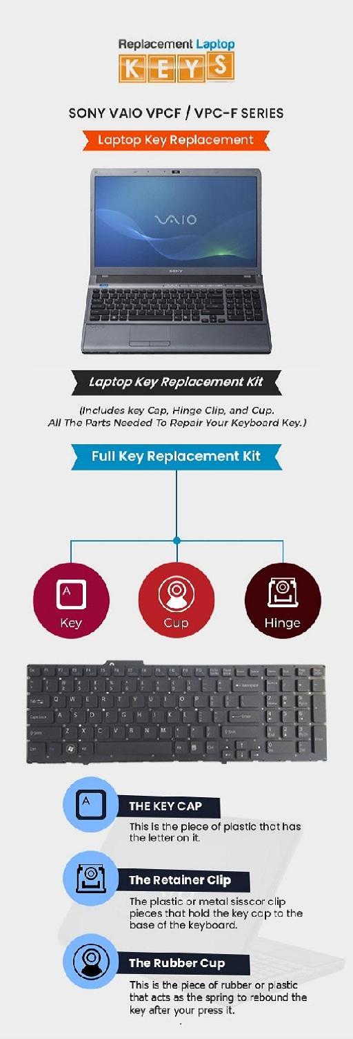 Buy 100% OEM Sony Vaio VPCF / VPC-F Series Replacement Laptop Keys Online