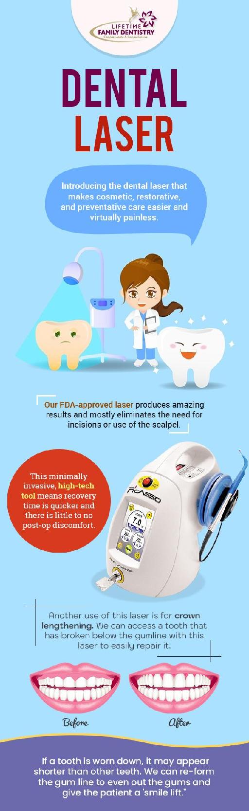 Lifetime Family Dentistry – A Team of Laser Dentistry Specialists in Collinsville, CT