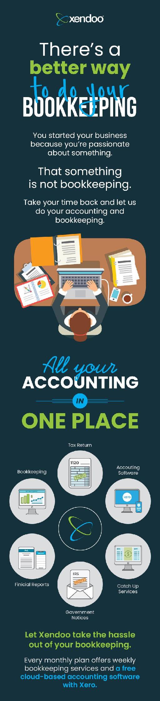 Trusted Source for Accounting & Bookkeeping Services