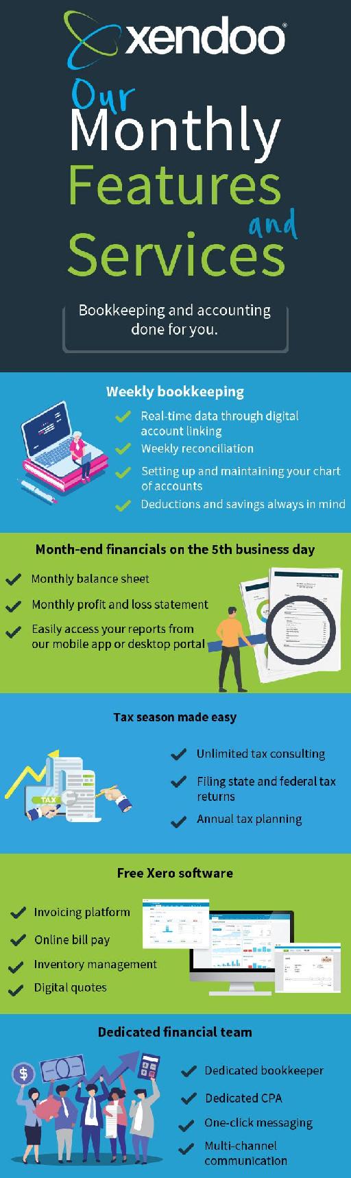 Choose Xendoo for Affordable Monthly Bookkeeping Services