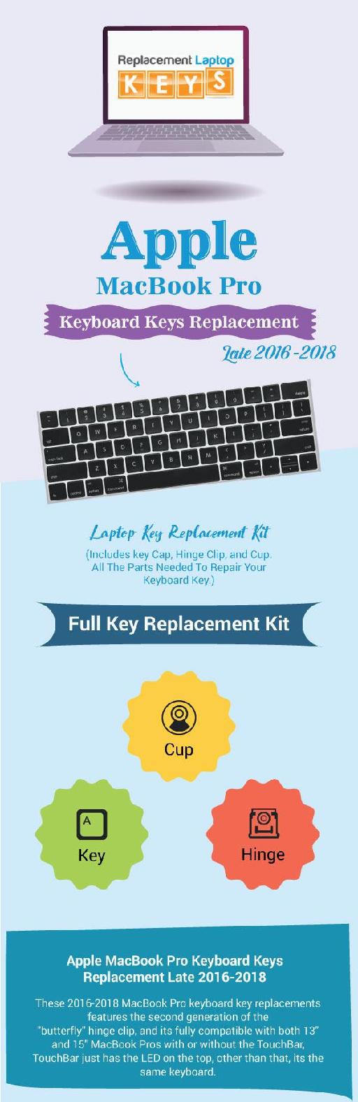 Shop 2016-2018 Apple MacBook Pro Keyboard Keys from Replacement Laptop Keys