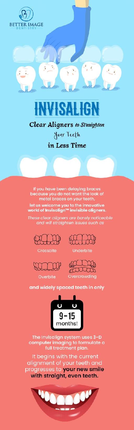 Get Straight Teeth in Less Time with Invisalign Treatment